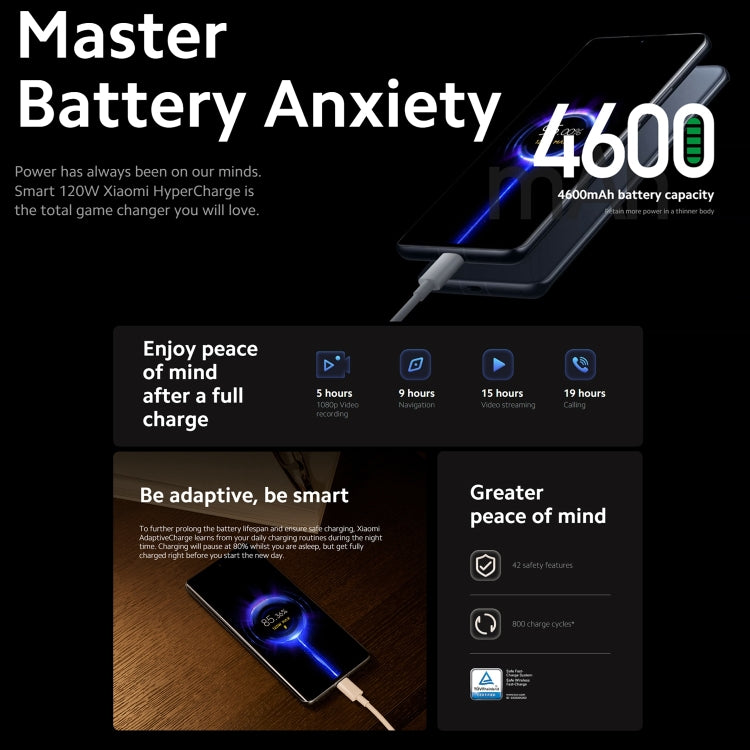 Triple Back Cameras, Face ID & Screen Fingerprint Identification, 4600mAh Battery, 6.73 inch MIUI 13 / Android 12 Snapdragon 8 Gen 1 Octa Core up to 3.0GHz, Network: 5G, NFC Triple Back Cameras, Face ID & Screen Fingerprint Identification, 4600mAh Battery, 6.73 inch MIUI 13 / Android 12 Snapdragon 8 Gen 1 Octa Core up to 3.0GHz, Network: 5G, NFC